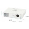 Máy chiếu Panasonic PT-LX351- CHÍNH HÃNG